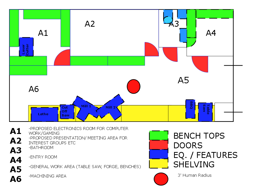 Maglab v3.png